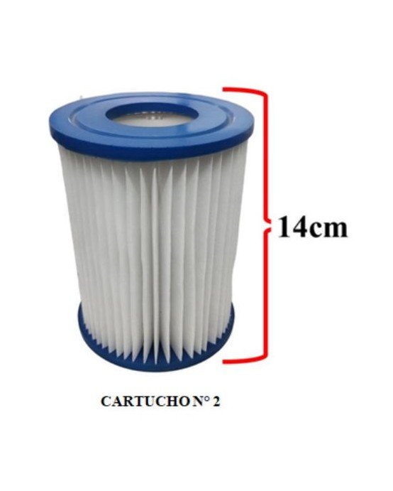 Cartucho lavable para bomba II