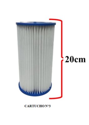 Cartucho lavable para bomba III